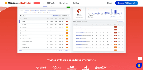 KWFinder SEO tool