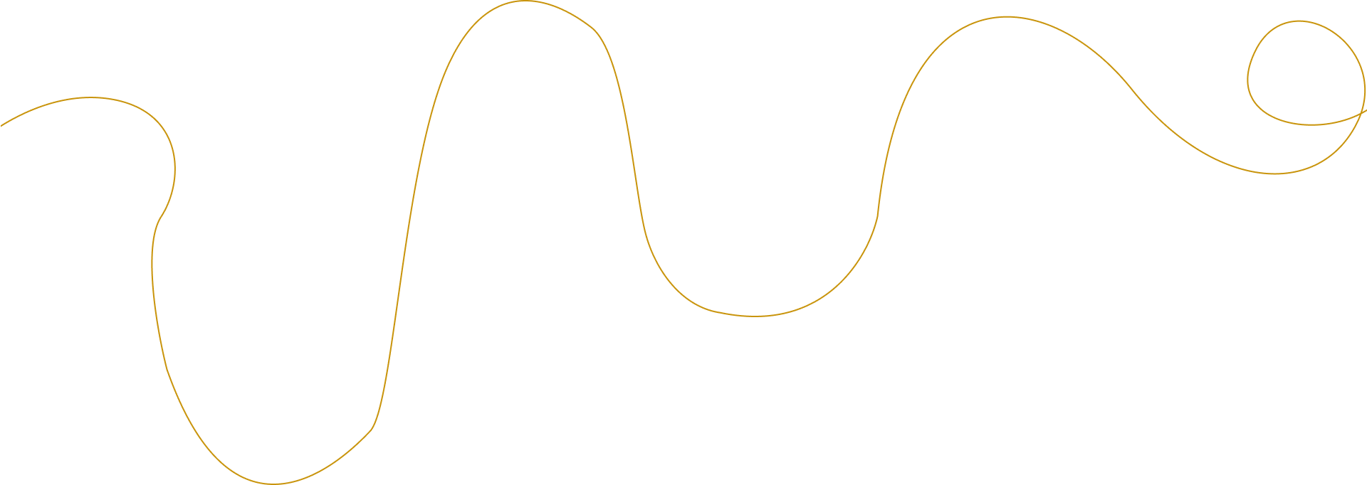 About Image